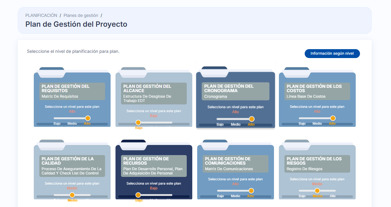 Crea un Plan de Gestión de Proyecto